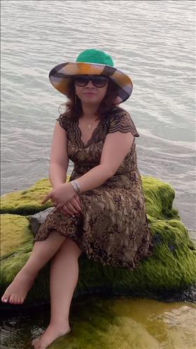 kiều thu –
đan ông 46 tuổi trở lên..b…..