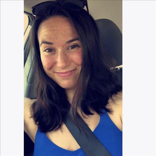 keller –
i am i search of my mr righ fro a…..