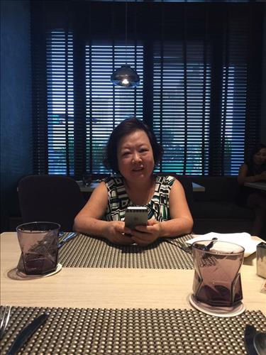 Phuong –
Chung thủy, biết yêu thươn…..