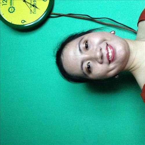 Linh Ngoc –
Toi muốn tìm bạn lớn tuổ…..