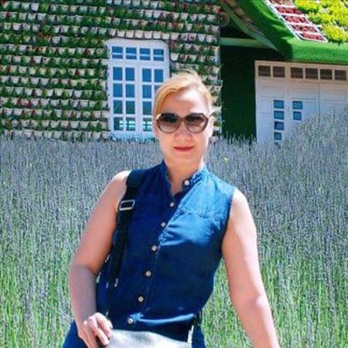 Thu Quynh –
Người yêu thương chan thàn…..