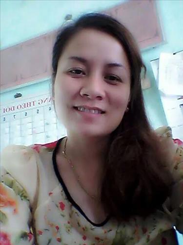 kiều Long –
Muon tim  nguoi ban chan that, vu…..