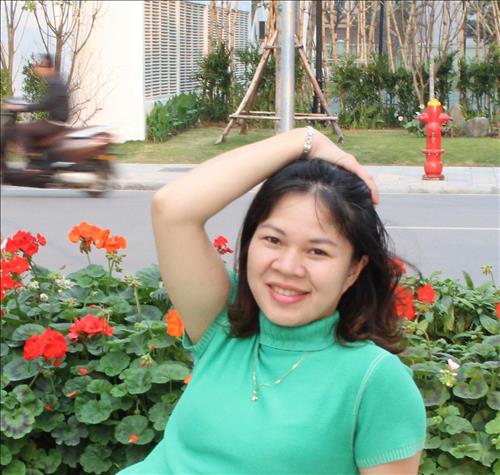 Cotrang –
Biết quan tâm chia sẻ, chân…..