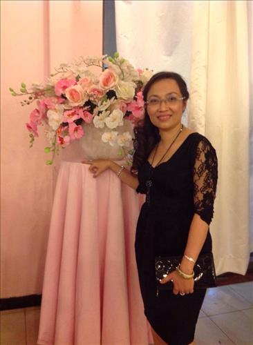 Thuy –
Có cá tính và quan điểm cu…..