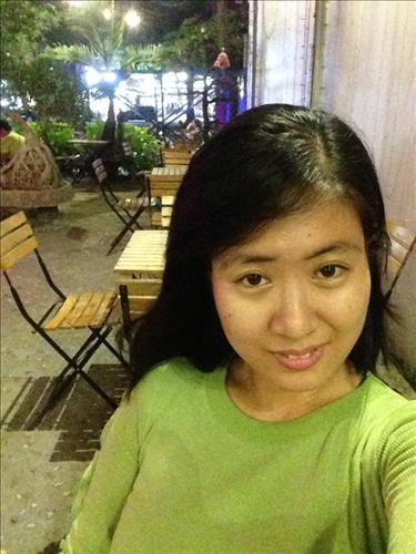 ngoc huong tran thi –
tim ban