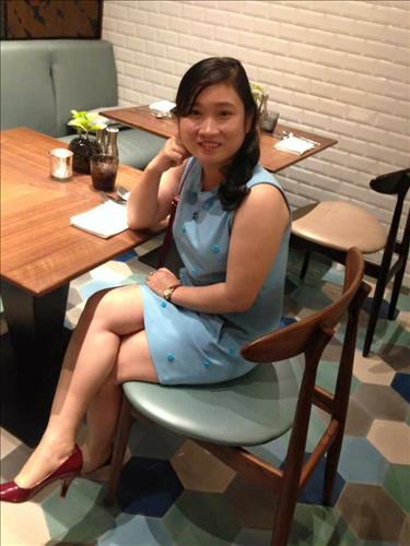 Hongthuy –
Minh muốn làm quen voi các b…..