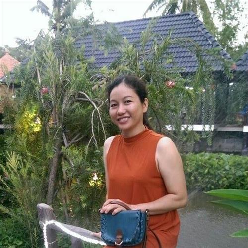 Huyen –
Có cùng mục tiêu lâu dài. …..