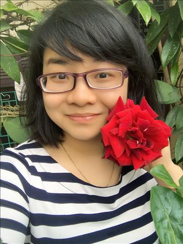 Ngọc Khăn Len –
Có thể chia sẻ cuộc sống…..