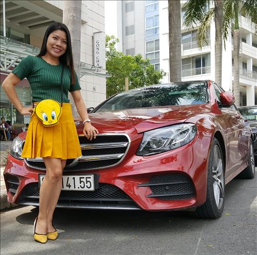 Quynh –
Biet lo gia dinh, thuong iu nguoi…..