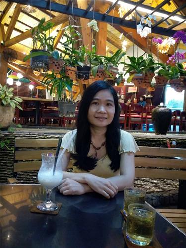 Saigon21 –
Em tìm người đàn ông co tr…..