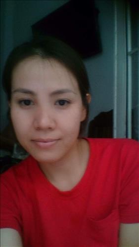 Kim –
Hieu va quan tam