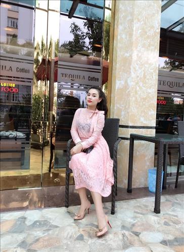 Phương –
Vui tính, hài hước          …..