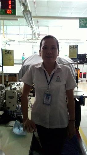 thúy linh –
hiền, biết sống yêu thươ…..