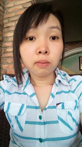 minhloi87 –
thương người,biết chăm lo…..