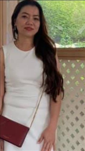 Minh Nga Nguyen –
Trung thuc