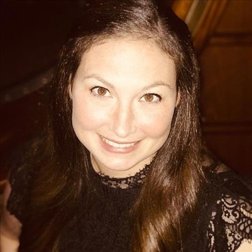 katie higgins –
Hello Dear, My name is Catherine,…..