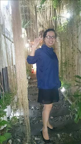 ruoudegomay –
Đang sống và làm việc tạ…..