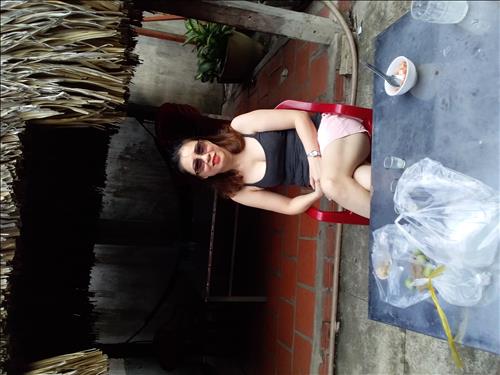 Thuy –
Tim ban that long. Biet quan tam …..