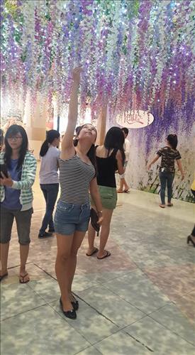 hạnh phúc nhé người –
biet yeu thuong quan tam chia se …..