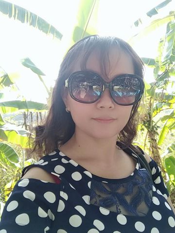 Không tên – Vui vẻ hòa đồng . biết lắ…..hia sẻ .