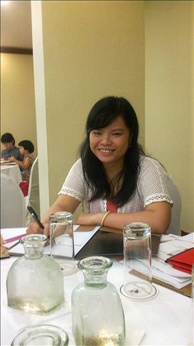 HUỲNH THANH TRÚC  –
Cùng nhau quan tâm và sẽ c…..