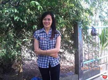 ngoclan –
Biet thong cam cho hoan canh, chi…..