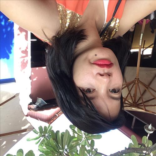 Nguyễn Trần Tường Vi –
Tìm người gắn bó lâu dài…..