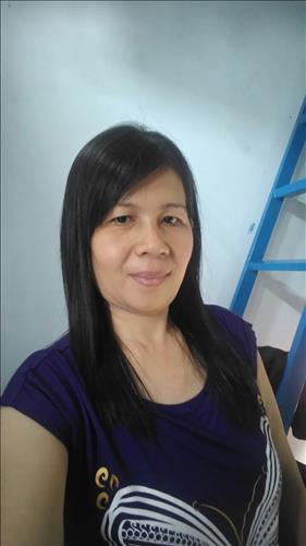 Ha –
Nguoi nguoi vui ve.kg phan biet t…..