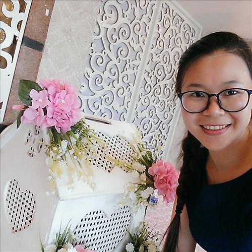 minhtrang –
Muốn tìm 1 người hiểu và…..