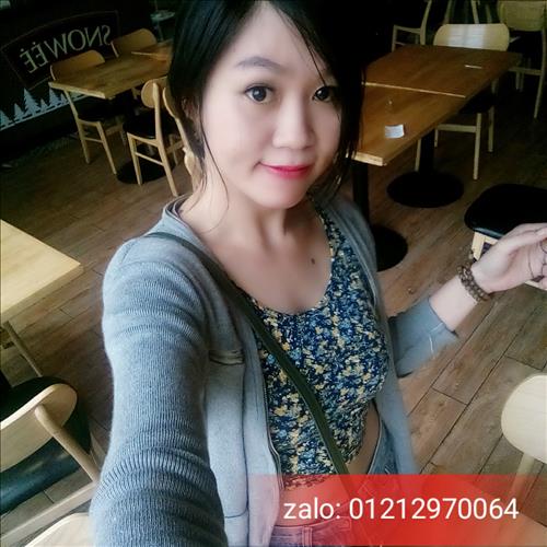 tìm Anh –
Thẳng thắn, thật thà, rộ…..