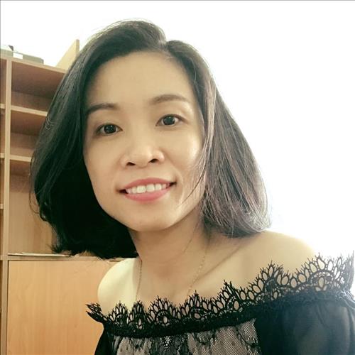 Tiffany Nguyen – 
Chân thành. Mình không thíc…..