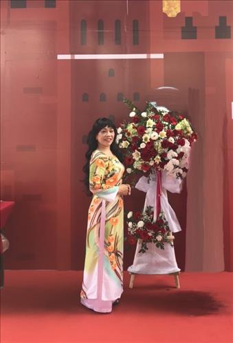 Le Uyen Tran –
Hòa đồng biết chia sẻ    …..