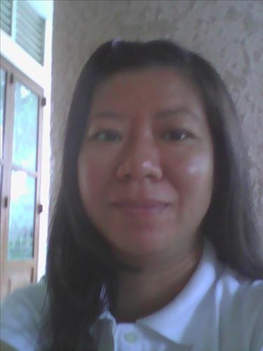 ngọc –
tìm bạn nam để lập gia đ…..