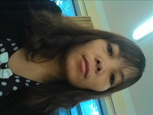 Vuong –
Tim ban tam suất