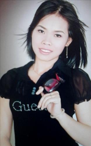 tuyet van –
muon tim ban biet chia se . khong…..