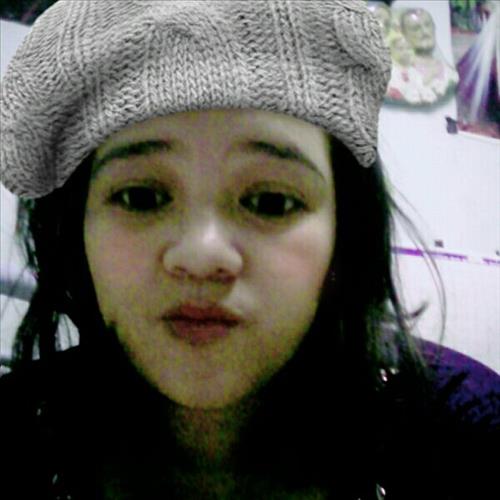 Hang –
Hien galang chung thuy           …..