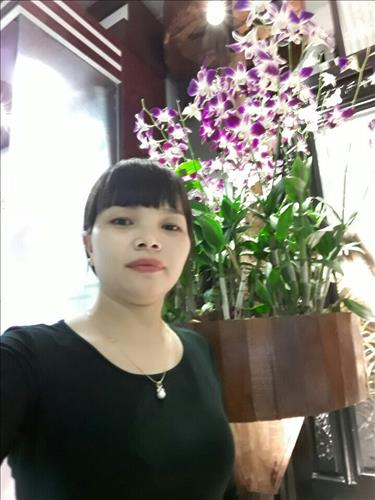 Truongan Le –
That tha . Chung thuy ,          …..